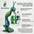 Ruvantia™ Swivel-Stream: Your Personal Hands-Free Beverage Bar