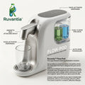 Ruvantia™ Flow-Pod Smart Hydration System