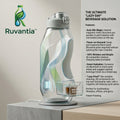 Ruvantia™ “Lazy-Day” Smart Beverage Bottle