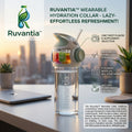 Ruvantia™ Wearable Hydration Collar
